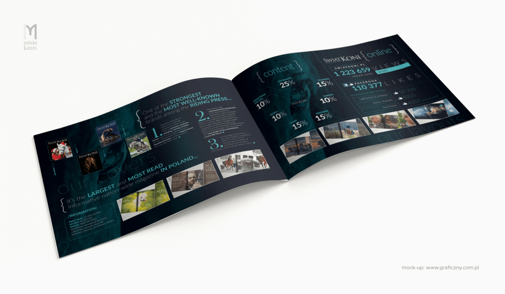 Świat Koni – broszura (media kit), format: A5 poziom